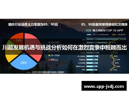 川超发展机遇与挑战分析如何在激烈竞争中脱颖而出