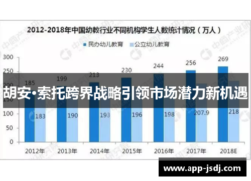 胡安·索托跨界战略引领市场潜力新机遇 胡安·索托跨界战略引领市场潜力新机遇